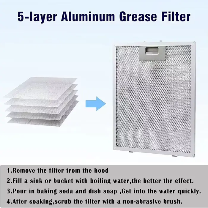 Filtre à graisse pour hotte de cuisine