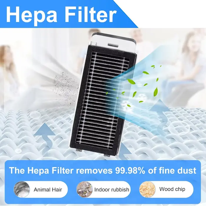 Kit de remplacement pour aspirateur Dreame MOVA V50 Ultra/X50